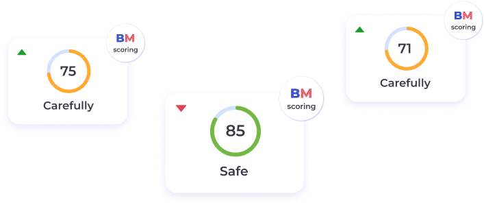 BM Scoring